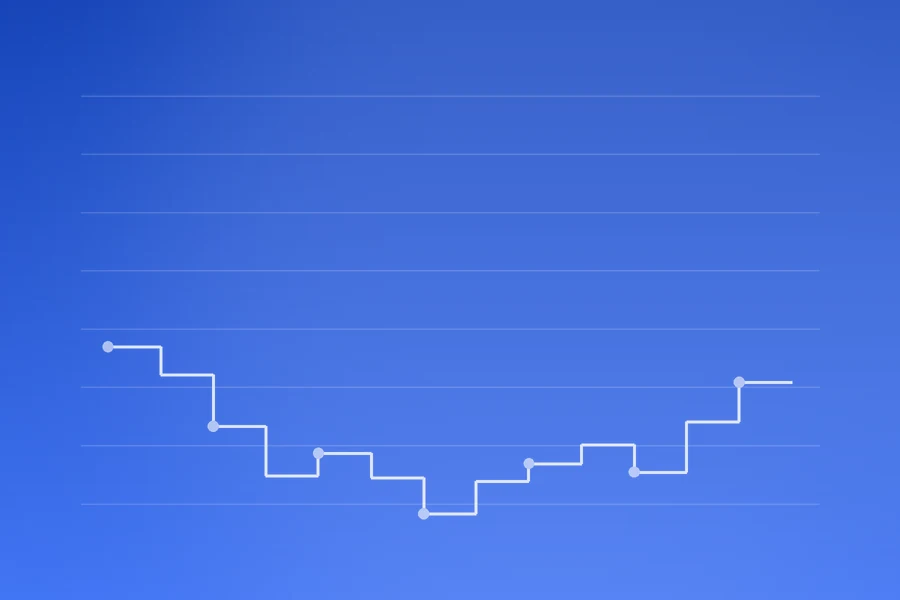 From Transactions to an Affordability View: What Is Safe to Infer