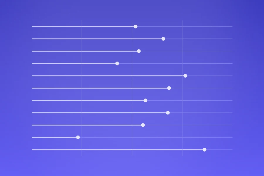 Remote Exam Integrity, and the Option Nobody Costs Properly