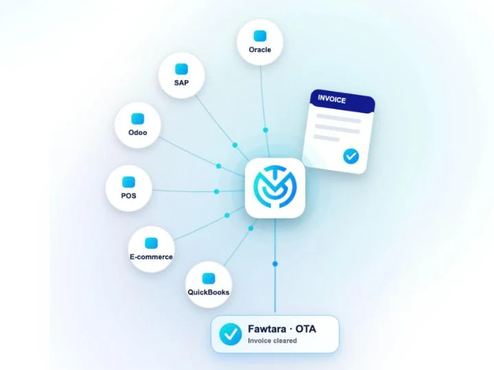 E-Invoicing