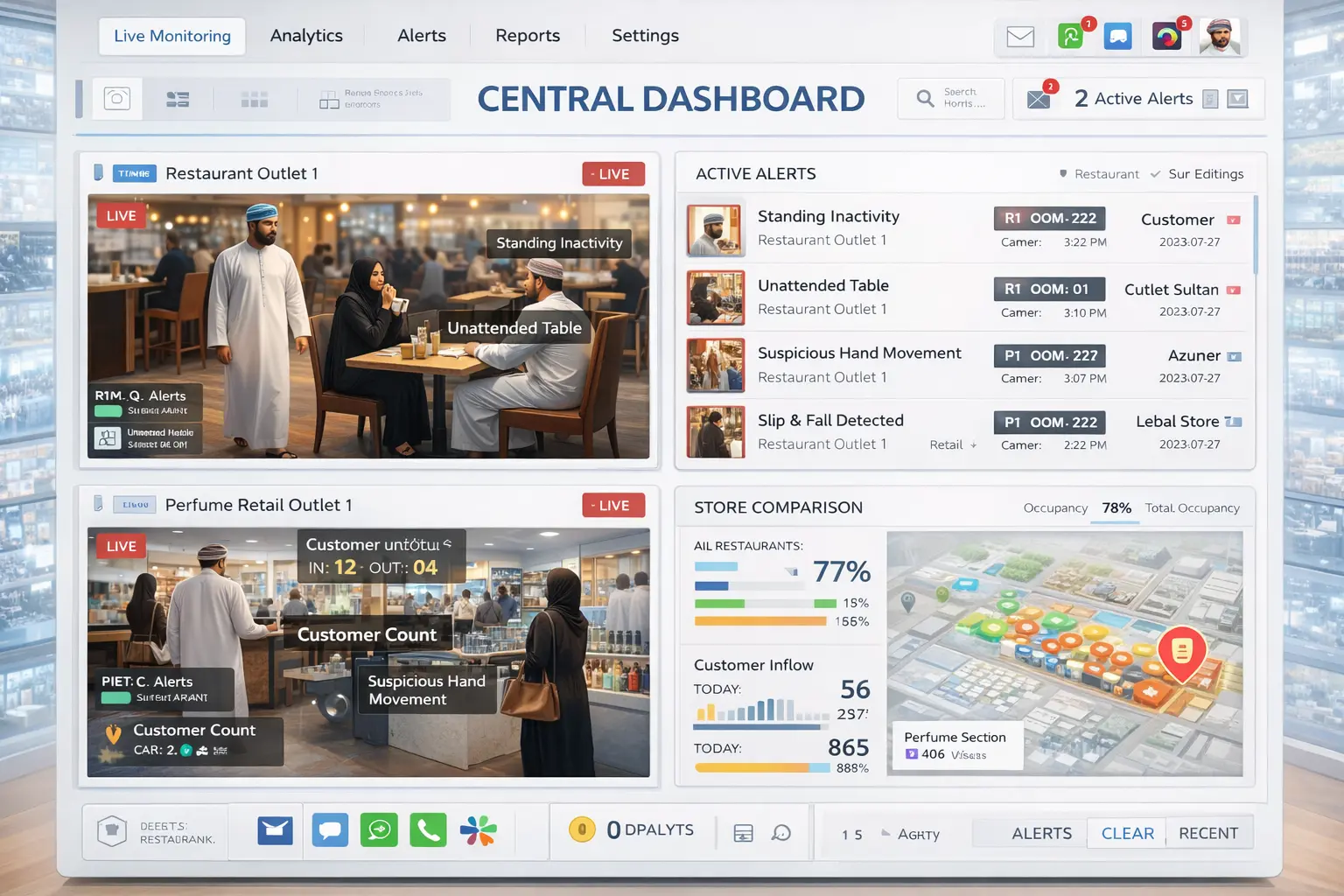 Restaurant Computer Vision Dashboard